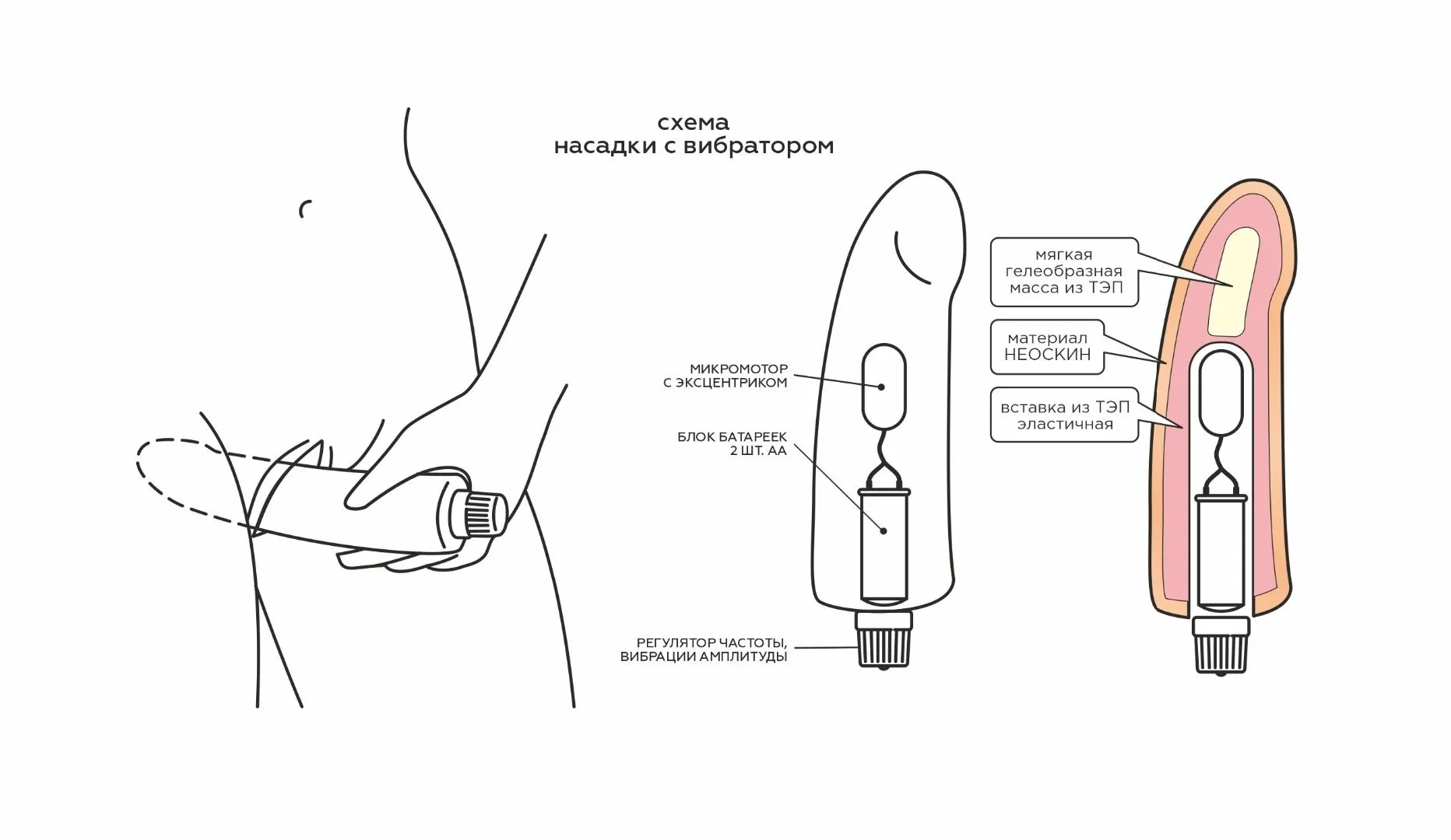 вибромассажёр cock next в Краснодаре