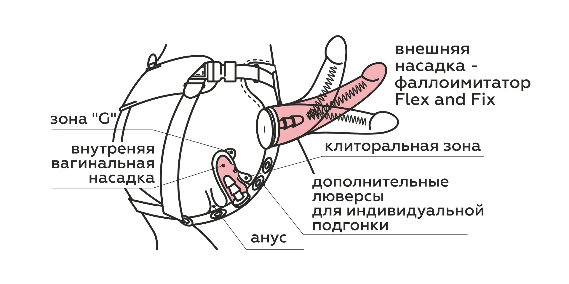 фаллоимитатор неоскин с поясом harness 836703ru в Краснодаре