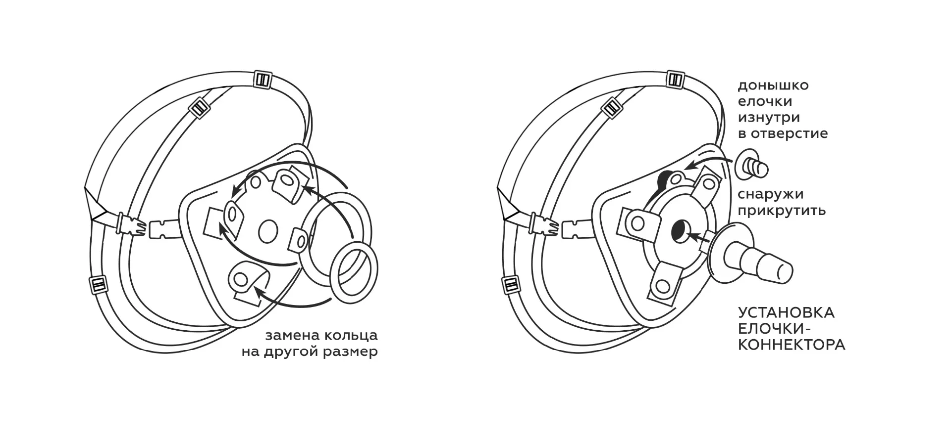 пояс strap-on универсальный красный 9855ru в Краснодаре