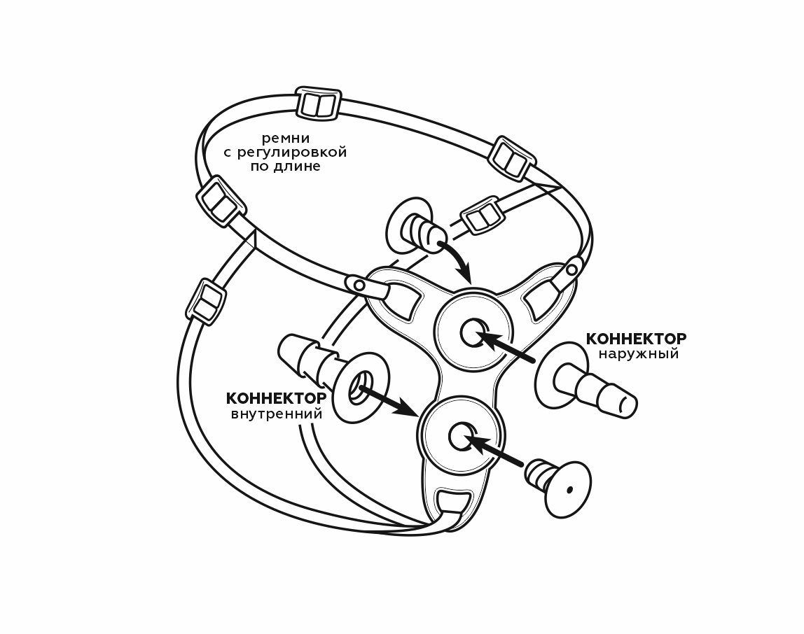 пояс strap-on женский телесный 9858ru в Краснодаре